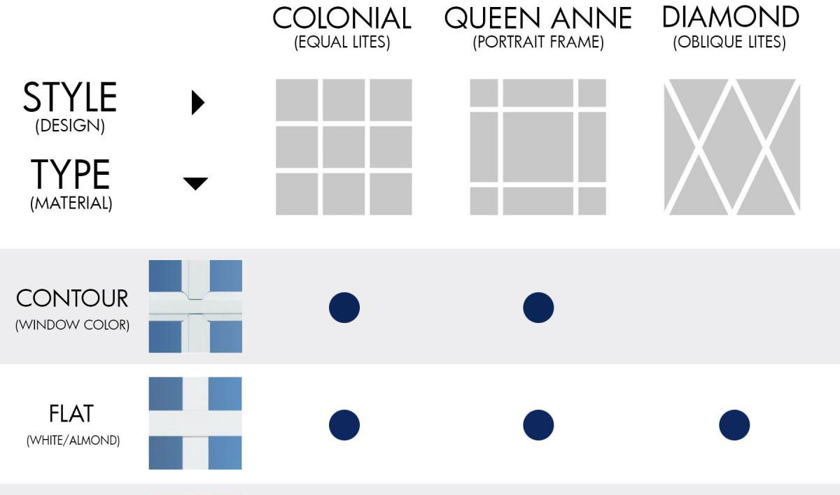 nbp_web_options_tab_grids_wf_1800_avail_22 nbp_web_options_tab_grids_wf_1800_avail_22