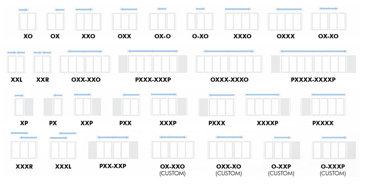 nbp_web_wf_sgd_configs nbp_web_wf_sgd_configs